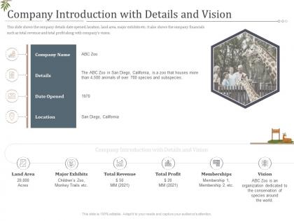 Company introduction with details and vision decrease visitors interest zoo ppt themes