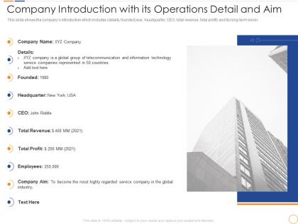 Company introduction with its operations detail and aim infrastructure maturity in the organization