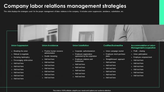 Company Labor Relations Management Strategies