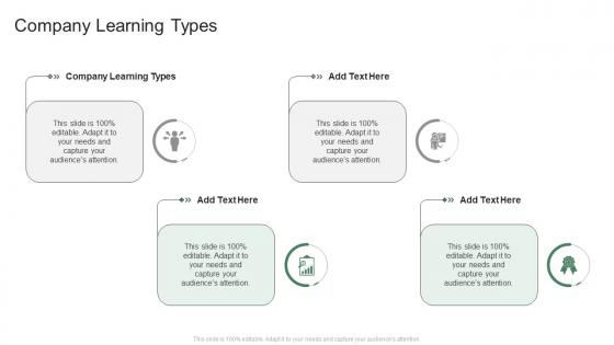 Company Learning Types In Powerpoint And Google Slides Cpb