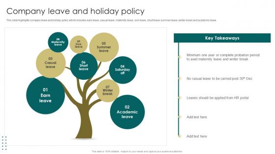 Company Leave And Holiday Policy Company Policies And Procedures Manual