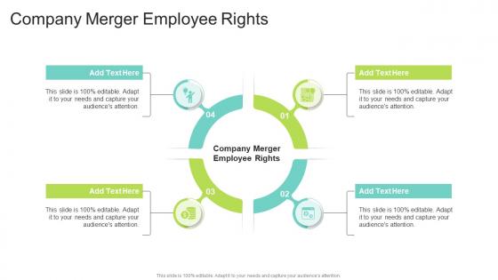 Company Merger Employee Rights In Powerpoint And Google Slides Cpb