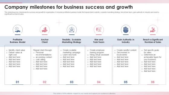 Company Milestones For Business Success And Growth