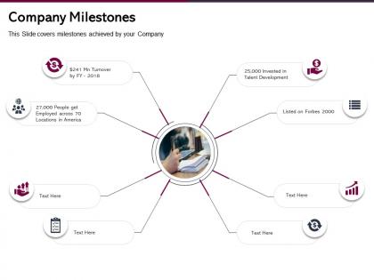 Company milestones talent development powerpoint presentation graphics