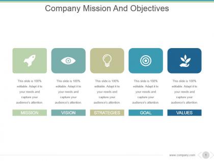 Company mission and objectives powerpoint show