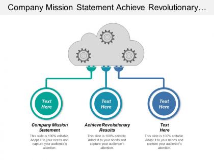 Company mission statement achieve revolutionary results start regulate