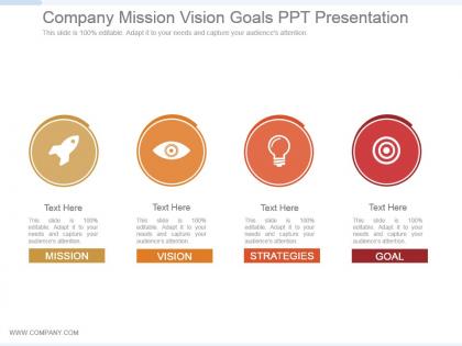 Company mission vision goals ppt presentation