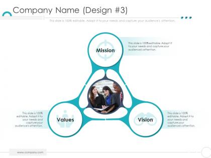Company name design values company ethics ppt graphics