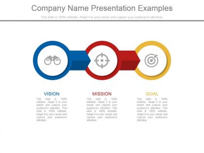 Company name presentation examples