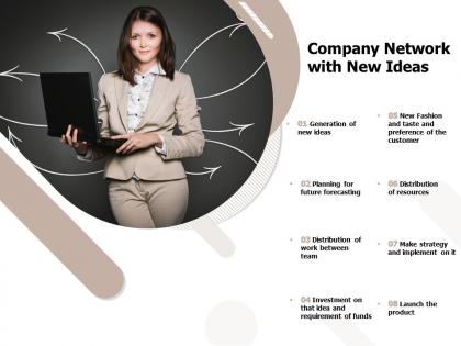 Company network with new ideas