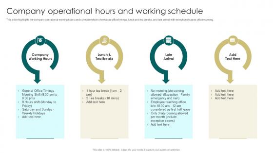 Company Operational Hours And Working Schedule Induction Manual For New Employees