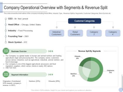 Company operational overview with segments and revenue split customers ppt guidelines