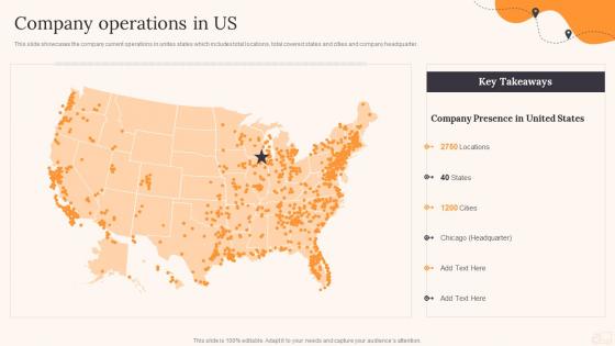Company Operations In Us Parcel Delivery Company Profile Ppt Background