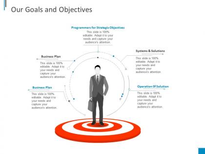 Company outline introduction our goals and objectives ppt powerpoint summary