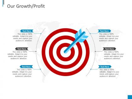 Company outline introduction our growth profit ppt powerpoint presentation icon