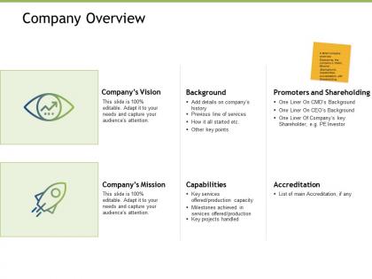 Company overview capabilities accreditation ppt powerpoint presentation gallery example