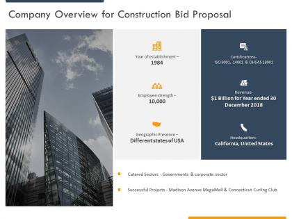 Company overview for construction bid proposal ppt powerpoint presentation styles slide