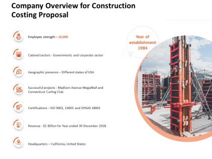 Company overview for construction costing proposal ppt powerpoint presentation files