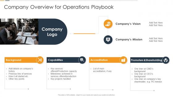 Company Overview For Operations Playbook Manufacturing Process Optimization Playbook