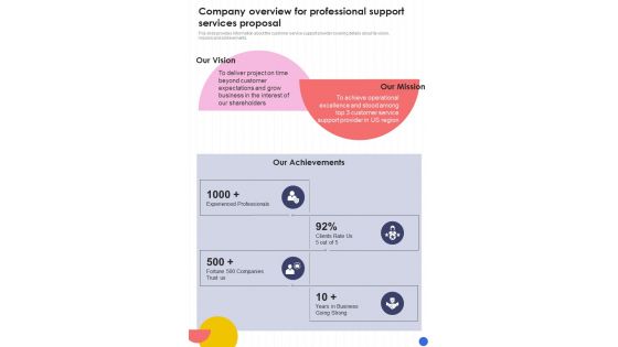 Company Overview For Professional Support Services One Pager Sample Example Document