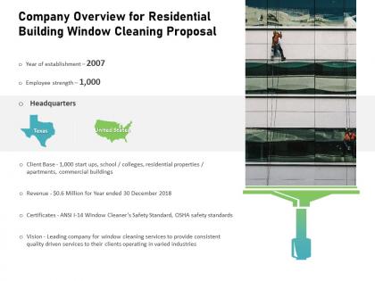 Company overview for residential building window cleaning proposal ppt slides