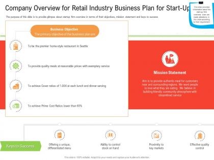 Company overview for retail industry business plan for start up ppt topics