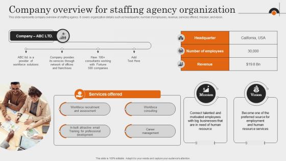 Company Overview For Staffing Agency Organization Comprehensive Guide To Employment Strategy SS V