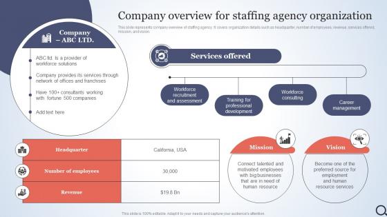Company Overview For Staffing Agency Talent Acquisition Agency Marketing Plan Strategy SS V