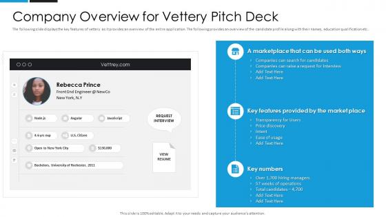 Company overview for vettery pitch deck