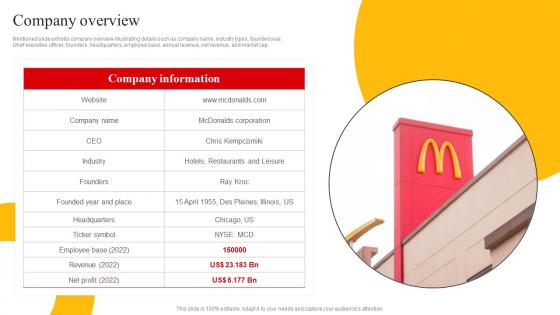 Company Overview Mcdonalds Company Profile Ppt Template