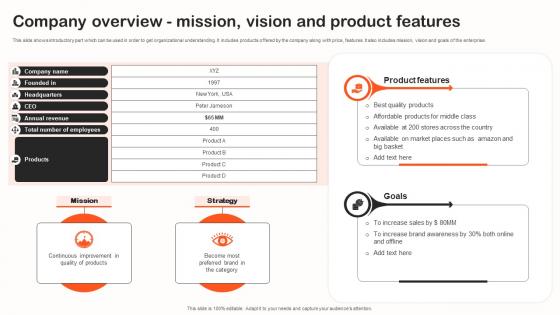 Company Overview Mission Vision And Product F Indirect Sales Strategy To Boost Revenues Strategy SS V
