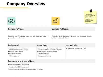 Company overview mission vision ppt powerpoint presentation professional picture