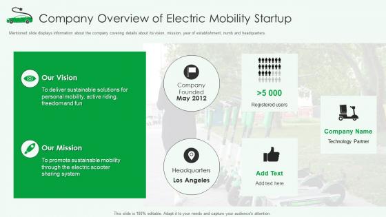 Company overview of electric mobility startup ppt powerpoint presentation styles background