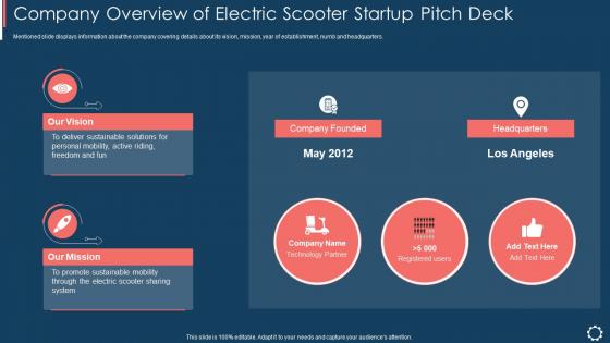 Company overview of electric scooter startup pitch deck