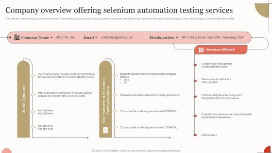 Company Overview Offering Selenium Automation Testing Services