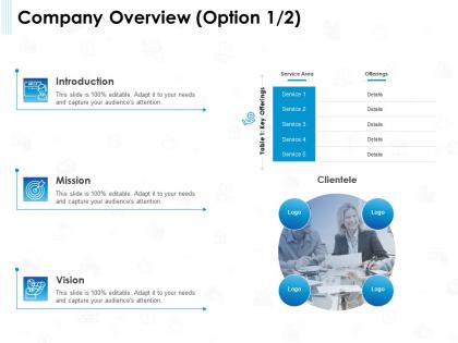 Company overview option introduction ppt powerpoint presentation files