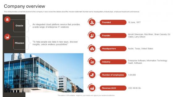 Company Overview Oracle Business Model BMC SS