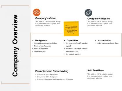 Company overview ppt powerpoint presentation outline backgrounds