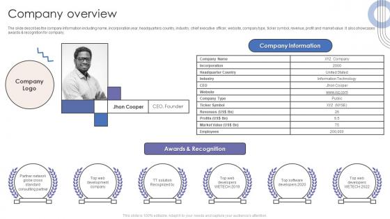 Company Overview Software Products And Services Company Profile Ppt Show Layout Ideas