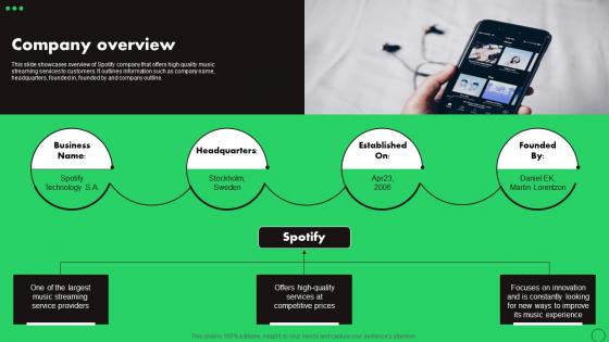 Company Overview Spotify Company Profile Ppt Background CP SS