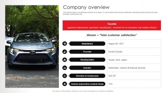 Company Overview Toyota Business Model BMC SS