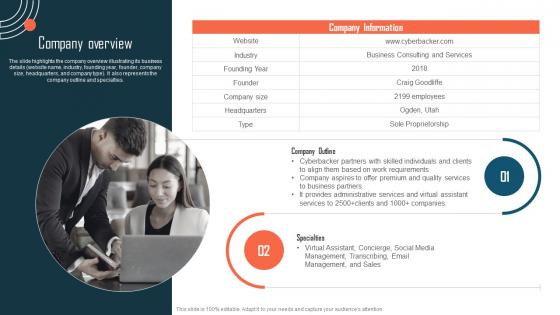 Company Overview Virtual Assistant Service Company Profile CP SS V