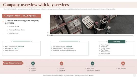 Company Overview With Key Services Supply Chain Company Profile Ppt Summary