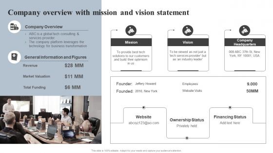 Company Overview With Mission And Vision Statement Effective Financial Strategy Implementation Planning