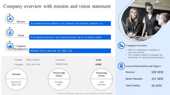 Company Overview With Mission And Vision Statement Strategic Financial Planning