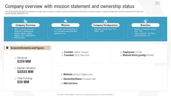Company Overview With Mission Statement And Ownership Boosting Profits With New And Effective Sales