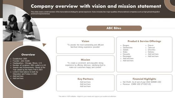 Company Overview With Vision Developing A Transnational Strategy To Increase Global Reach