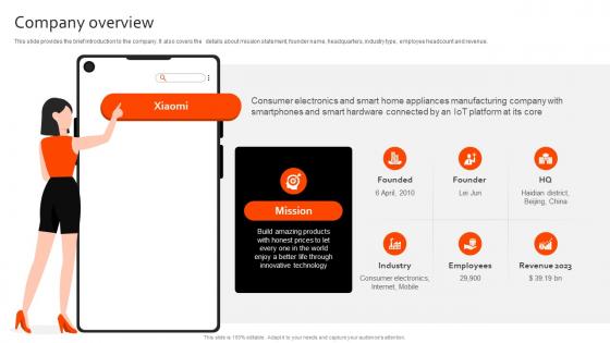Company Overview Xiaomi Business Model BMC SS