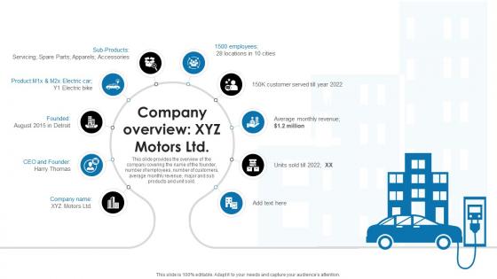 Company Overview Xyz Motors Ltd Electric Vehicle Investor Pitch