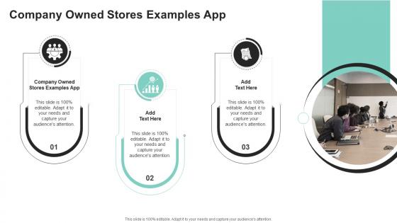 Company Owned Stores Examples App In Powerpoint And Google Slides Cpb